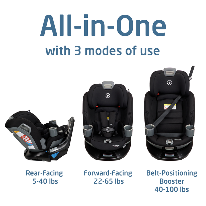 Maxi cosi cabriofix forward hot sale facing